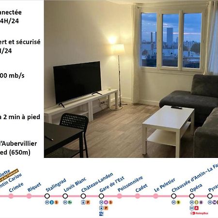 Logement Spacieux A 15Min De Paris - Free Parking - Free Wifi パンタン エクステリア 写真